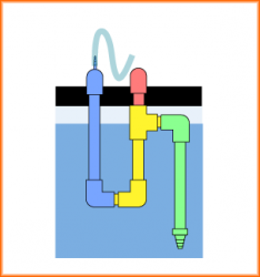 pvc-overflow-figure2.png